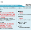 エンバーマーとは 仕事の内容と求人や年収 給料 や養成学校を調査 なんもさ 何とかなる